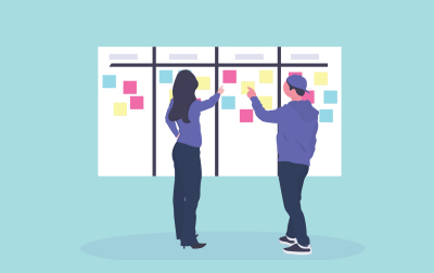 Building Resilient High Performing Teams